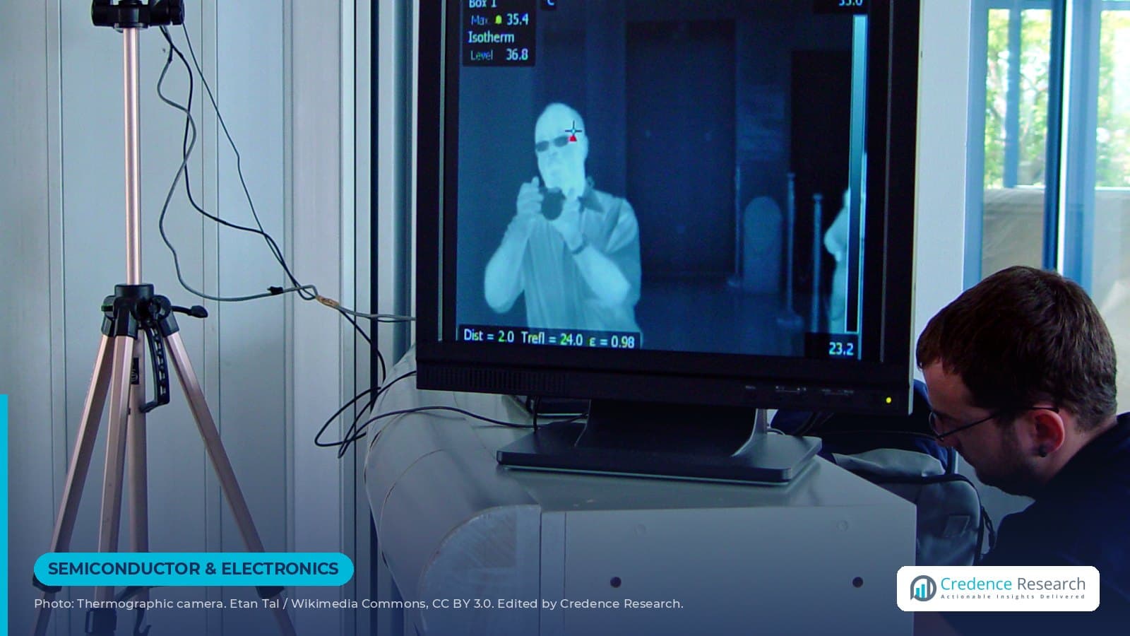 TTM Technologies to Acquire MKS Inc.'s Ophir Optics Business for $650 Million