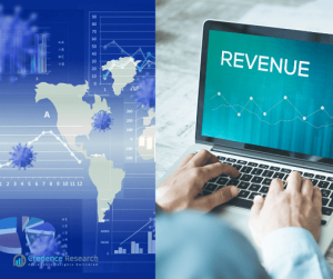 Mid-revenue Cycle Management/Clinical Documentation Improvement Market ...