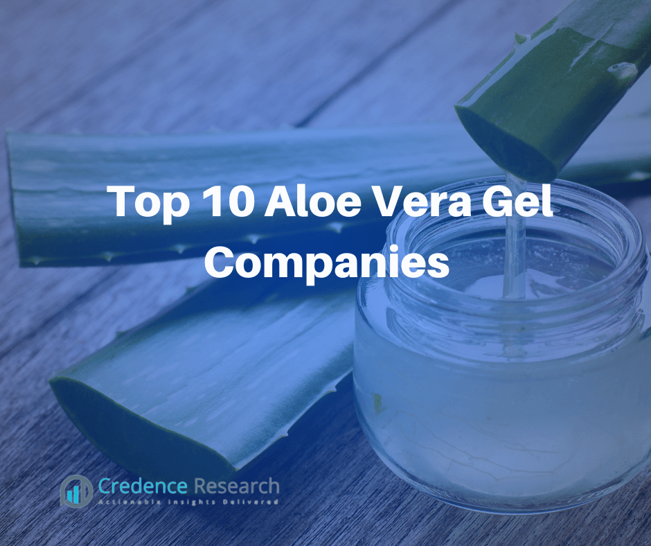 Compare prices for ALOE across all European  stores